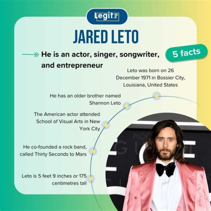 Jared Leto - Bio, Age, Career, Height, Net Worth, Facts