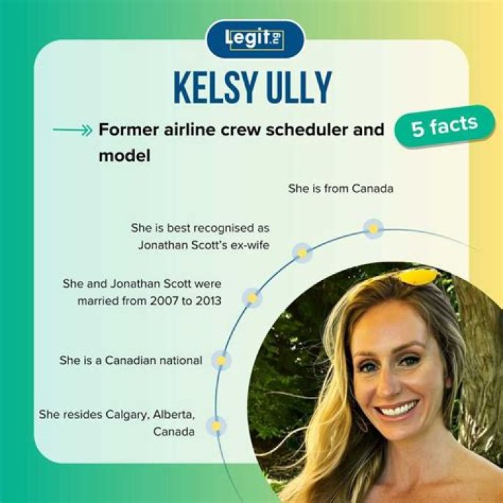 Kelsy Ully - Bio, Age, Height, Nationality, Body Measurement, Career, Wiki