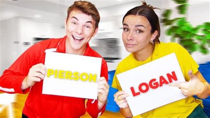 Logan Wodzynski - Bio, Career, Age, Net Worth, Height, Facts